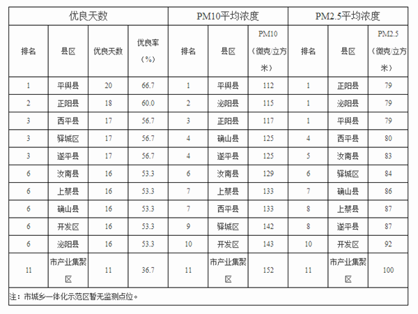 QQ圖片20161207092215.png