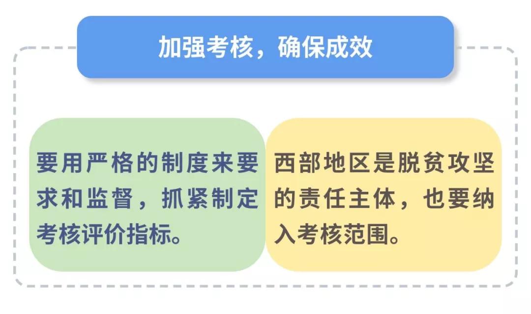 東西部“攜手奔小康”，總書記指示這么干！