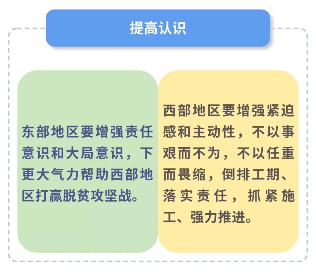 東西部“攜手奔小康”，總書記指示這么干！