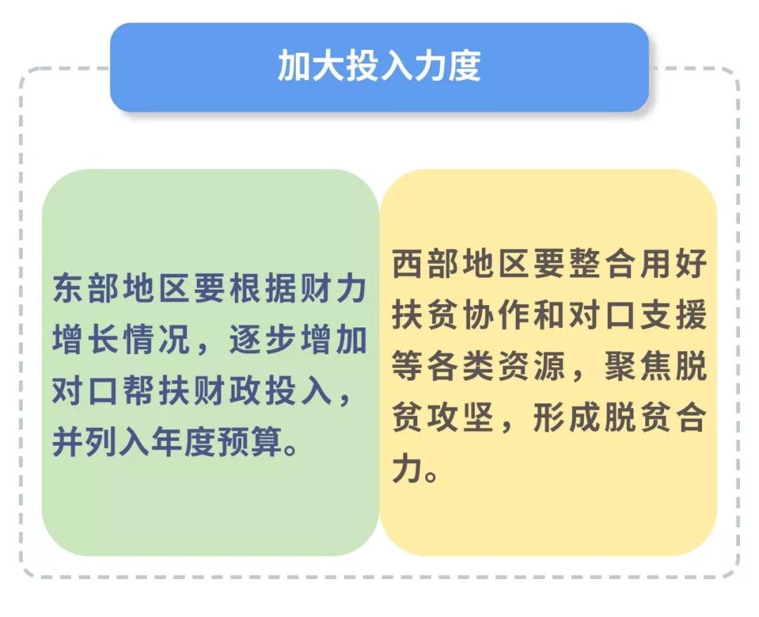 東西部“攜手奔小康”，總書記指示這么干！