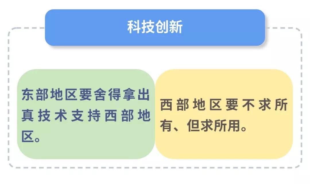 東西部“攜手奔小康”，總書記指示這么干！