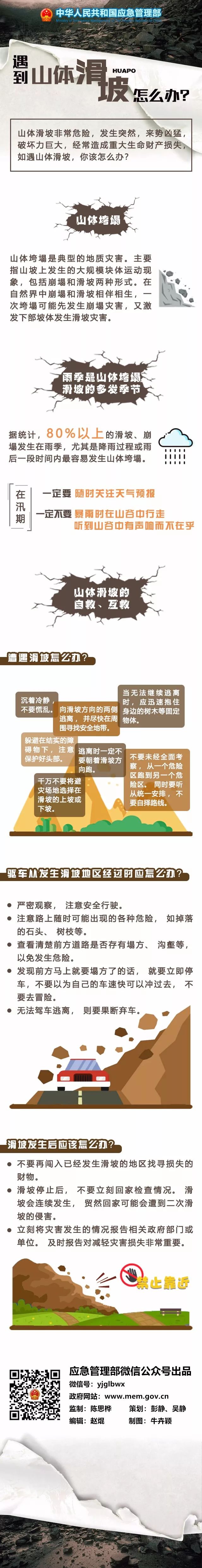 急科普|汛期遇到山體滑坡如何防范自救？