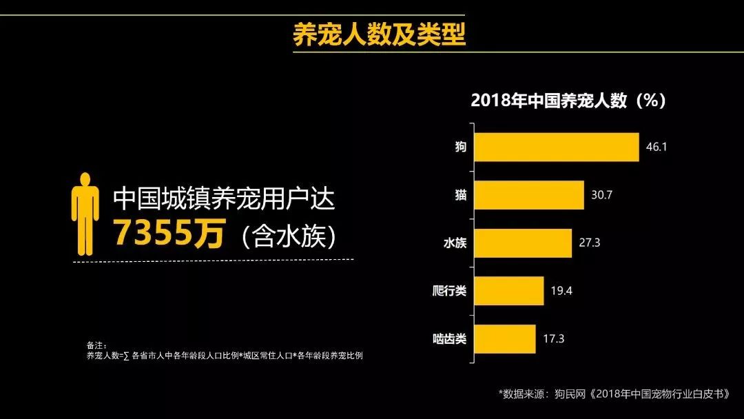 鄭州青年單身率67.57%，全國(guó)單身人口已超2億：你為什么單身？ 