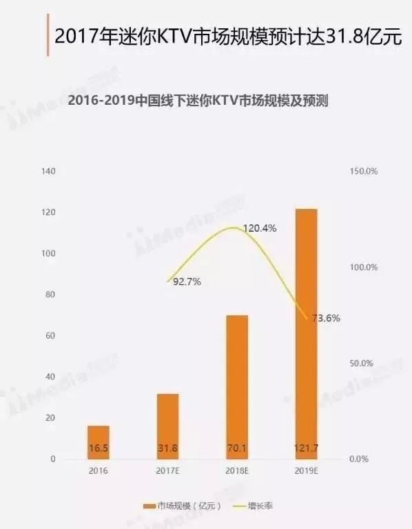 鄭州青年單身率67.57%，全國(guó)單身人口已超2億：你為什么單身？ 