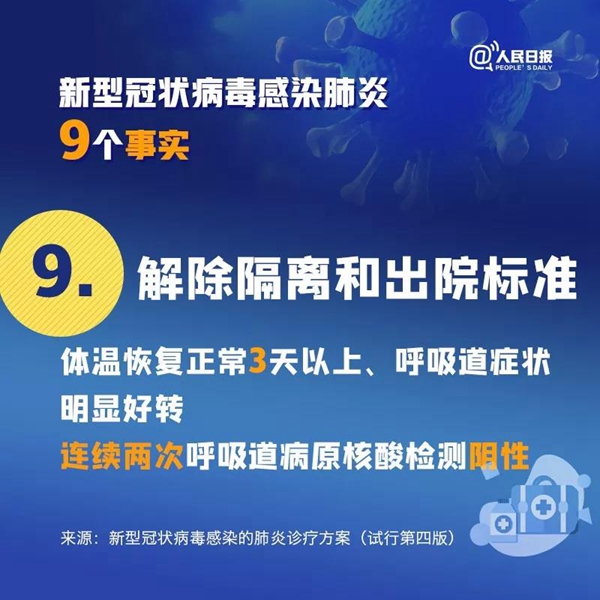 擴(kuò)散！關(guān)于新冠病毒肺炎的9個(gè)事實(shí)，你一定要知道！