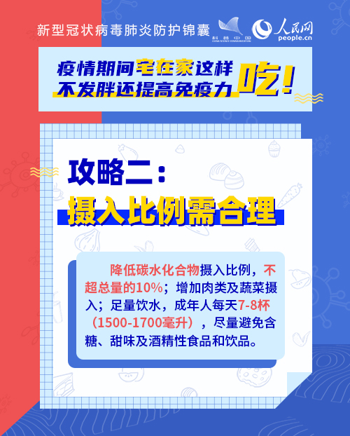 疫情期間宅在家這樣吃！不發(fā)胖還提高免疫力