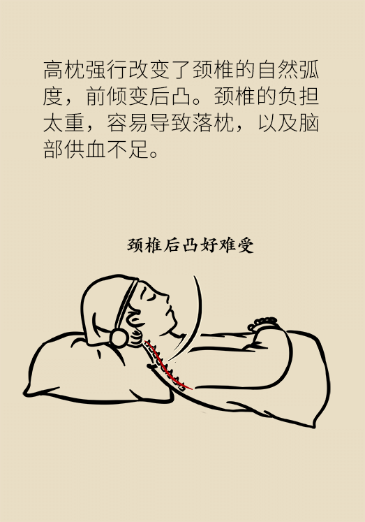 如何選對好枕頭對睡眠質(zhì)量至關(guān)重要