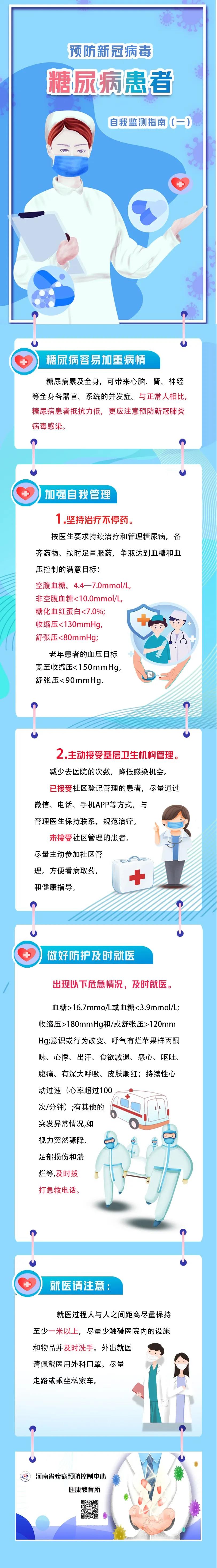 疫情期間，糖尿病患者請這樣自我防護