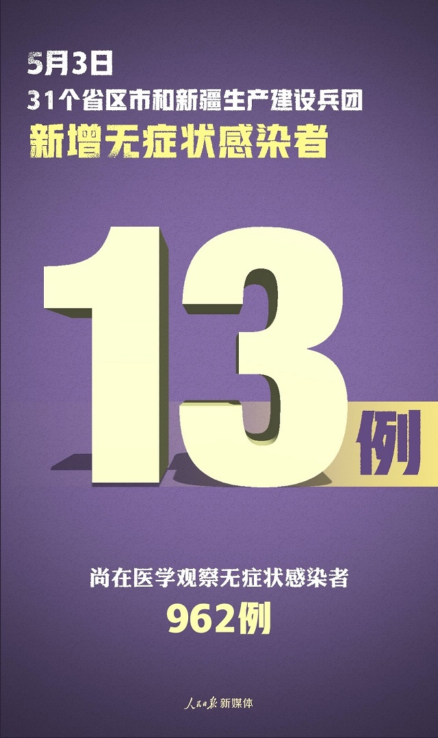 國家衛(wèi)健委：5月3日新增確診3例，均為境外輸入病例