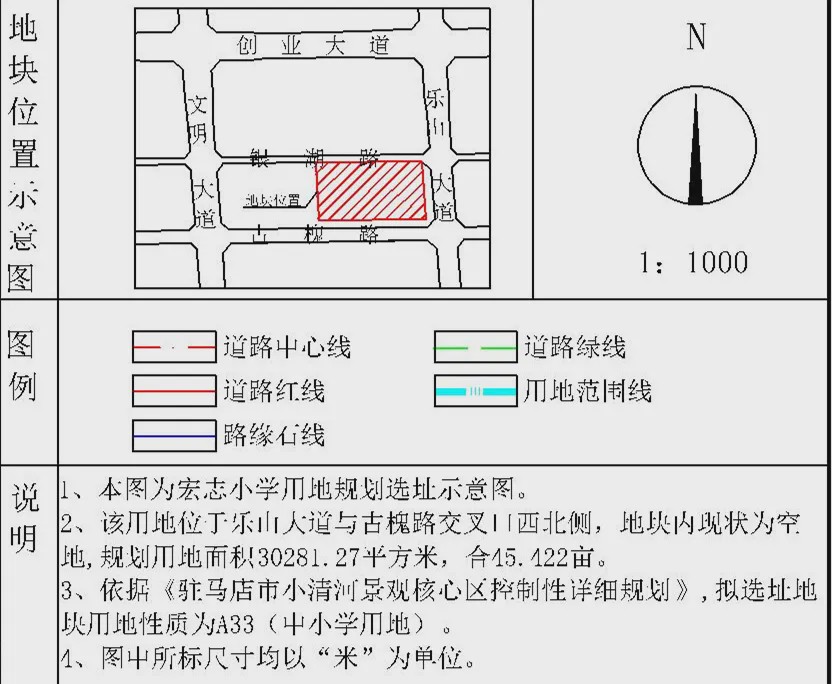 駐馬店實(shí)驗(yàn)小學(xué)再添新校區(qū)！計(jì)劃6月開建！還有兩所小學(xué)選址定了！