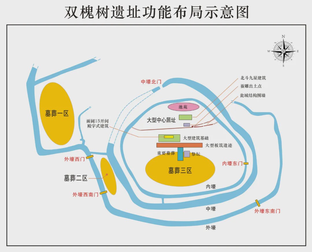 河南鞏義發(fā)現(xiàn)5000多年前“河洛古國(guó)”，不排除是黃帝時(shí)代都邑所在