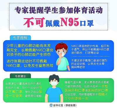 開學(xué)了，學(xué)生如何科學(xué)佩戴口罩