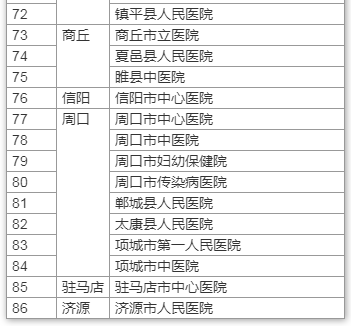 一文了解！河南核酸檢測(cè)價(jià)格將下調(diào) 哪些人需要做 去哪兒能做