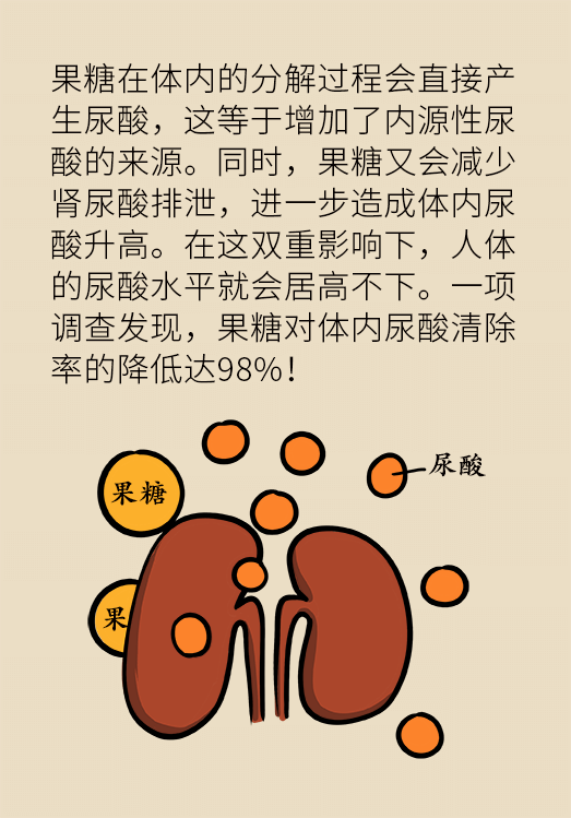 這種甜蜜好喝的東西，卻是痛風(fēng)反復(fù)發(fā)作的真兇