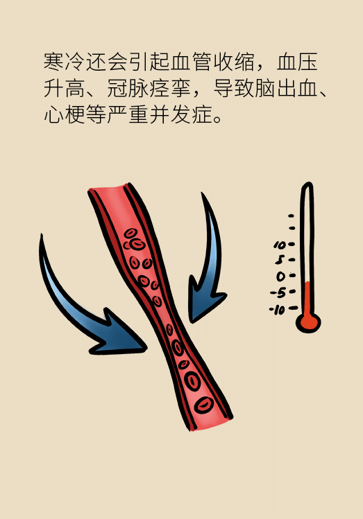 糖尿病在冬天最易加重，過(guò)冬需注意五個(gè)細(xì)節(jié)