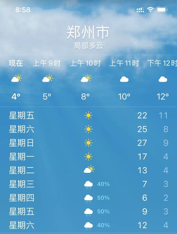 鄭州最高27°C，最低2°C！還“春捂”嗎？聽兒科醫(yī)生咋說