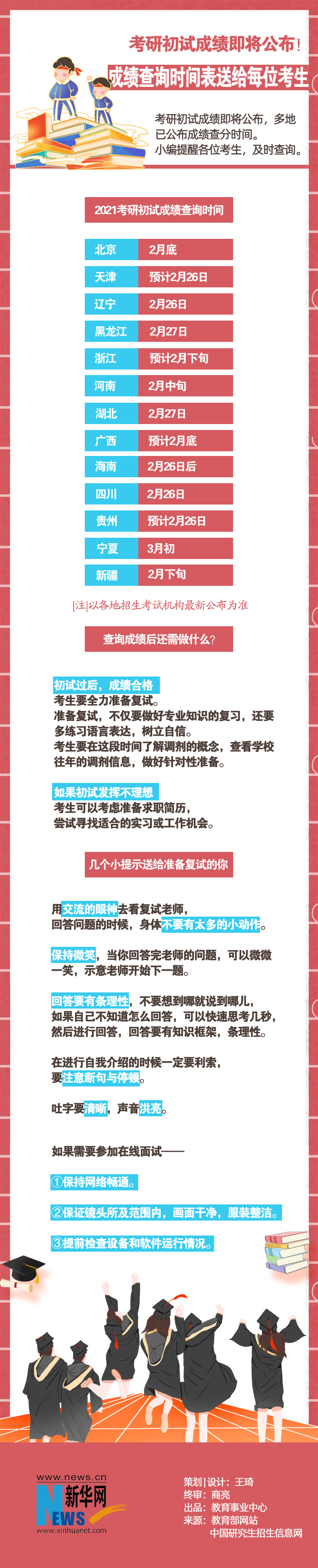 考研初試成績(jī)即將公布！成績(jī)查詢(xún)時(shí)間表送給每位考生