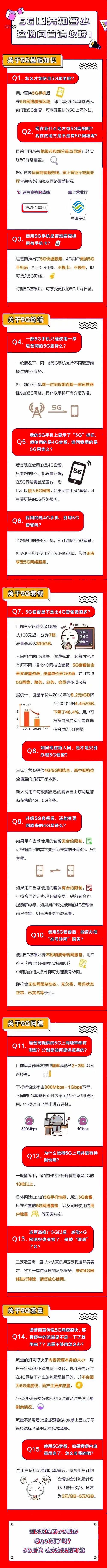 駐馬店移動(dòng)“5G答題贏好禮”心級(jí)服務(wù)與您相伴！