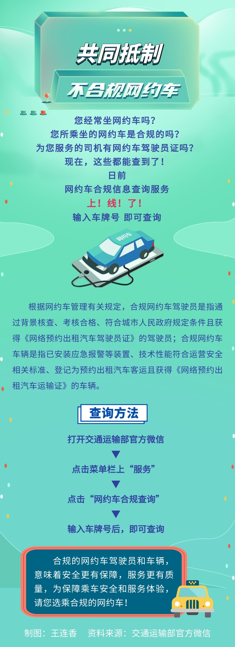 您乘坐的網(wǎng)約車合規(guī)嗎？輸入車牌信息即可查詢