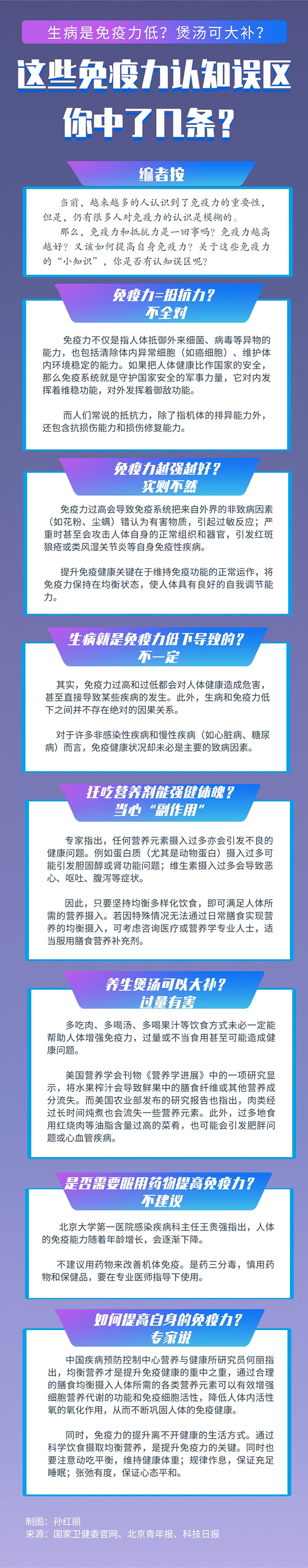 生病是免疫力低？煲湯可大補？這些免疫力認知誤區(qū)你中了幾條？