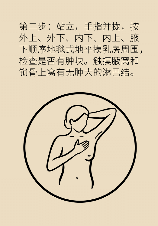 胸小就不會(huì)得乳腺癌嗎？醫(yī)生：患病概率更高