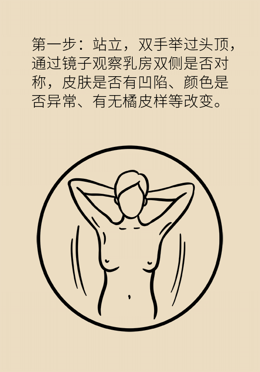 胸小就不會(huì)得乳腺癌嗎？醫(yī)生：患病概率更高