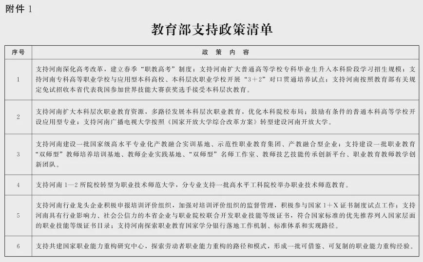 重磅！教育部、省政府發(fā)文：支持河南深化高考改革