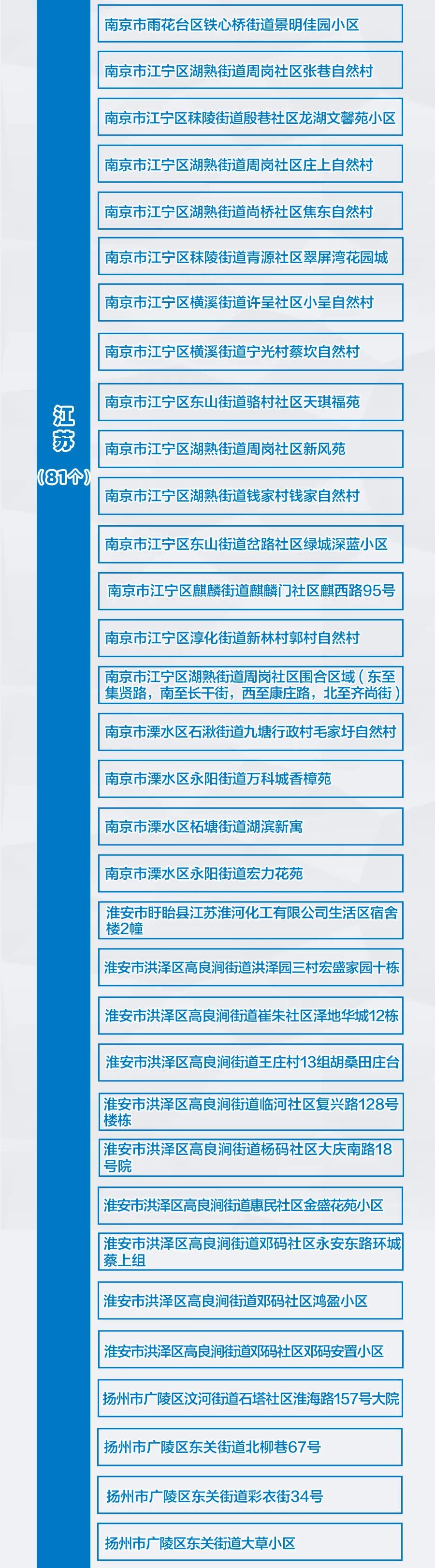 河南新增3+9，分布在這些市！