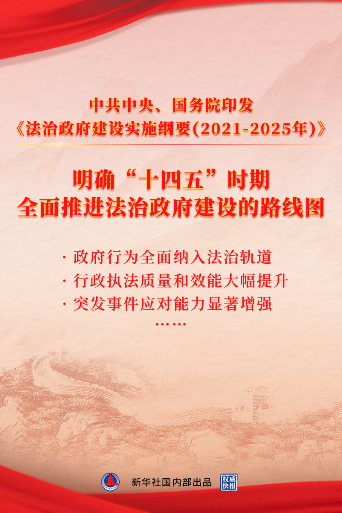 法治青年說丨今后五年法治政府怎么建？這個文件給了答案