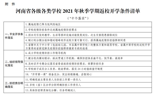 河南省各級各類學(xué)校2021年秋季學(xué)期返校開學(xué)條件清單發(fā)布！