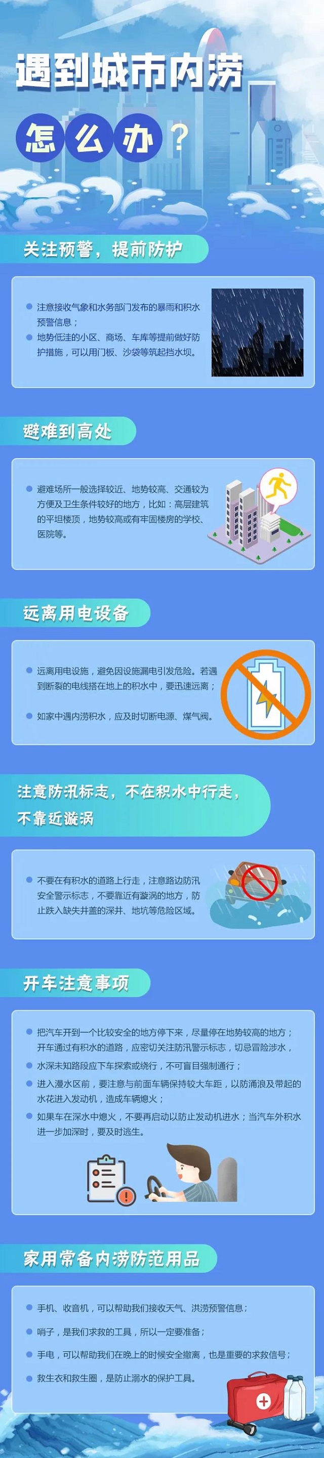 面對(duì)強(qiáng)降雨，這些安全指南請(qǐng)收好