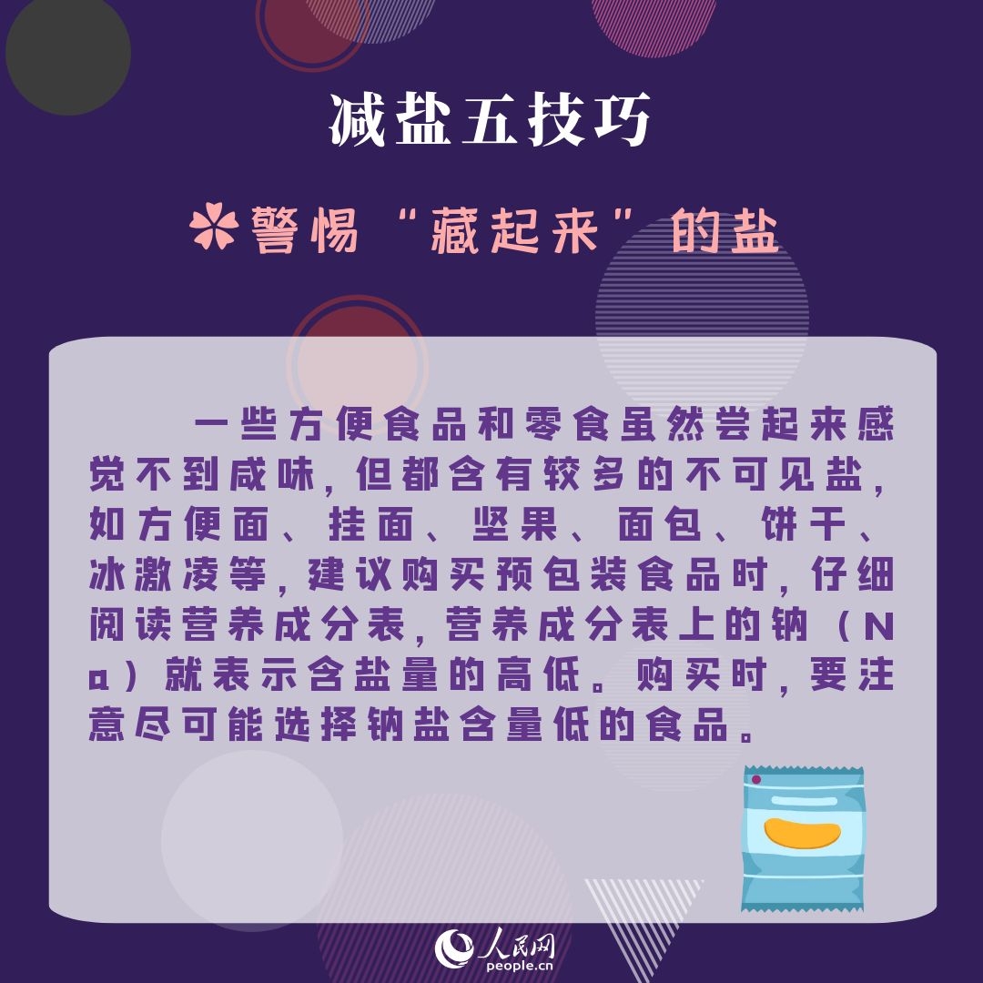 哪些習(xí)慣在悄悄升高你的“鹽”值 健康“減鹽”這五點很重要