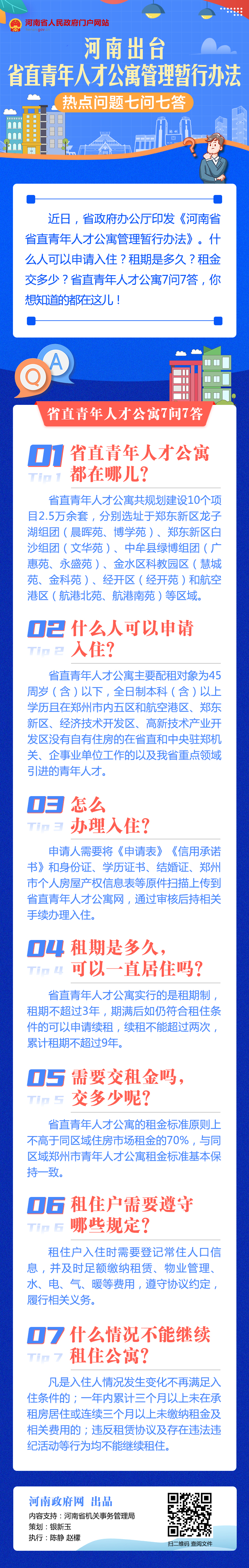 熱點問答丨河南出臺省直青年人才公寓管理暫行辦法 你關心的7個問題有了答案