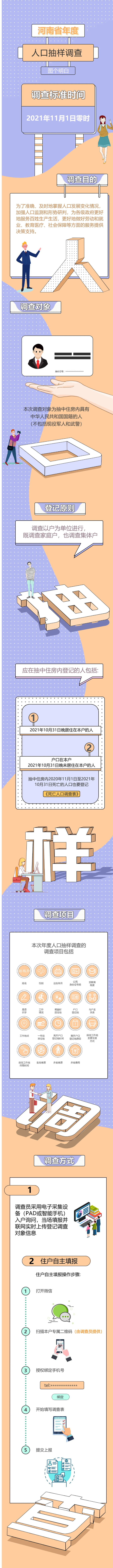 河南省人口抽樣調(diào)查啟動 你家入選了嗎？