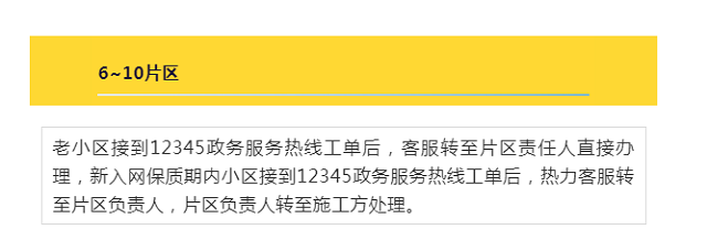 駐馬店熱力分公司發(fā)布全市集中供暖片區(qū)負責(zé)人及服務(wù)人員聯(lián)系方式