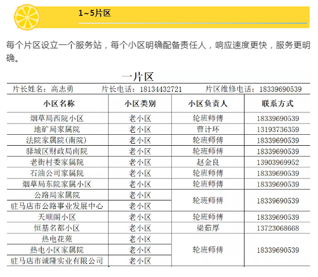 駐馬店熱力分公司發(fā)布全市集中供暖片區(qū)負責(zé)人及服務(wù)人員聯(lián)系方式