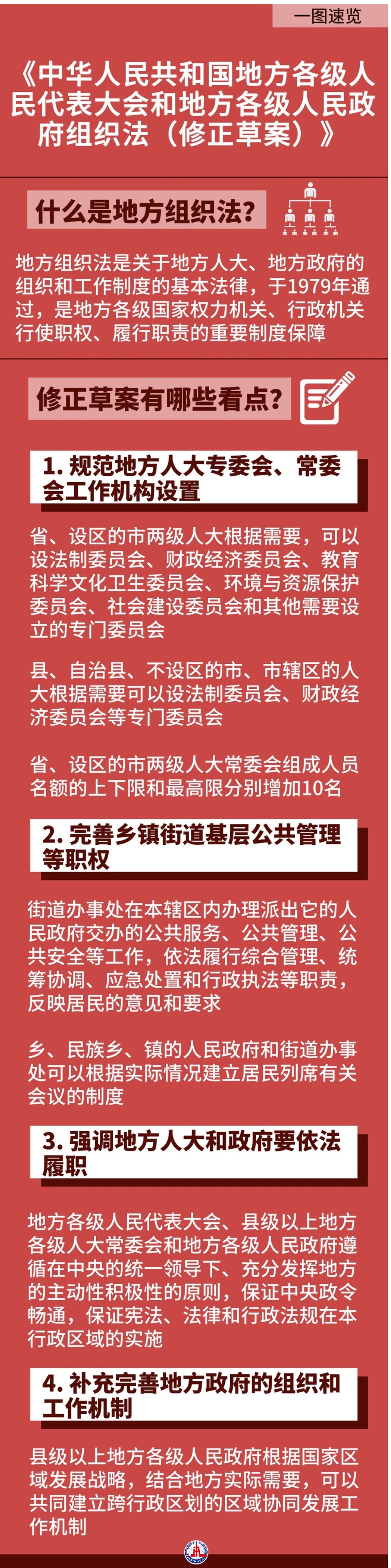 聚焦地方組織法修正草案四大看點