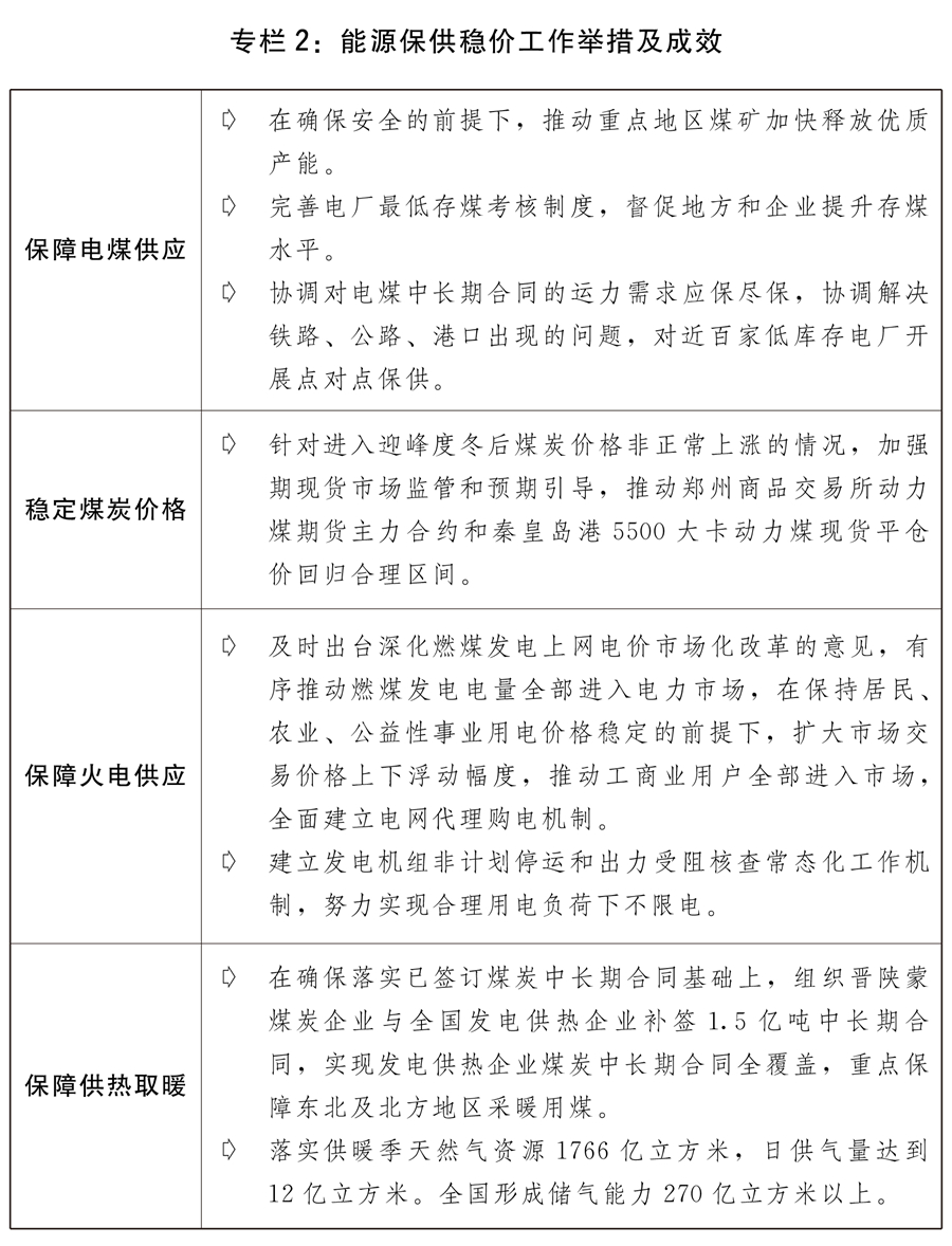 （兩會受權(quán)發(fā)布）關(guān)于2021年國民經(jīng)濟和社會發(fā)展計劃執(zhí)行情況與2022年國民經(jīng)濟和社會發(fā)展計劃草案的報告