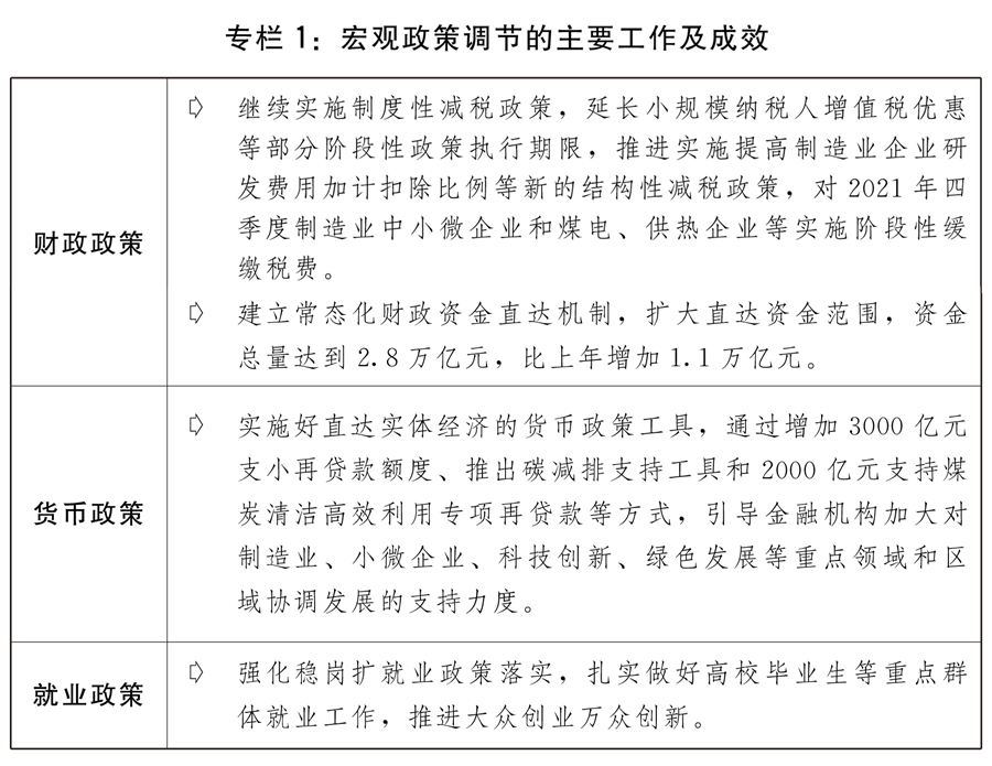 （兩會受權(quán)發(fā)布）關(guān)于2021年國民經(jīng)濟和社會發(fā)展計劃執(zhí)行情況與2022年國民經(jīng)濟和社會發(fā)展計劃草案的報告