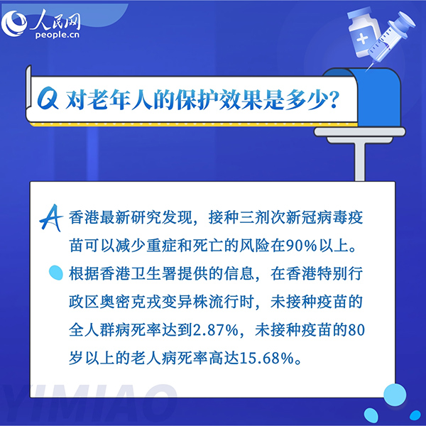 為什么老年人接種新冠疫苗意義重大？8組問答告訴你