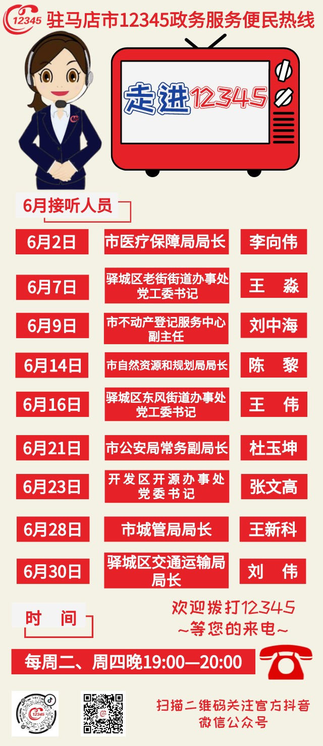 6月，駐馬店市這9家單位接聽(tīng)市12345政務(wù)服務(wù)熱線