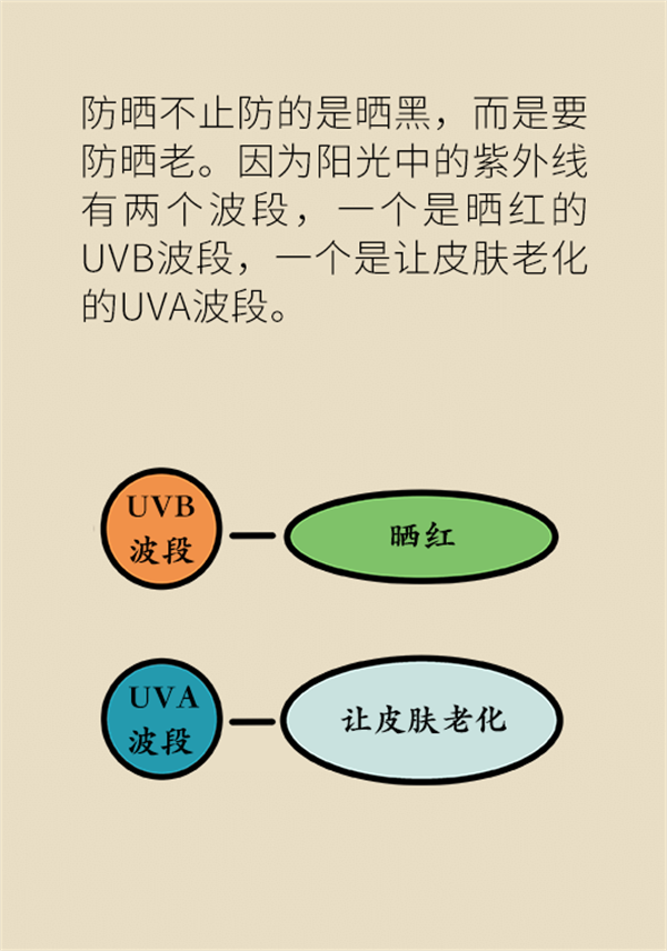 想要看起來更年輕？這些方法或可幫到你