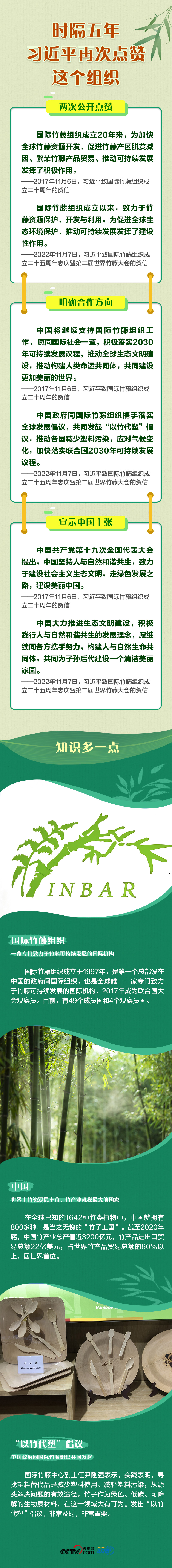 聯(lián)播+｜時(shí)隔五年 習(xí)近平再次點(diǎn)贊這個(gè)組織