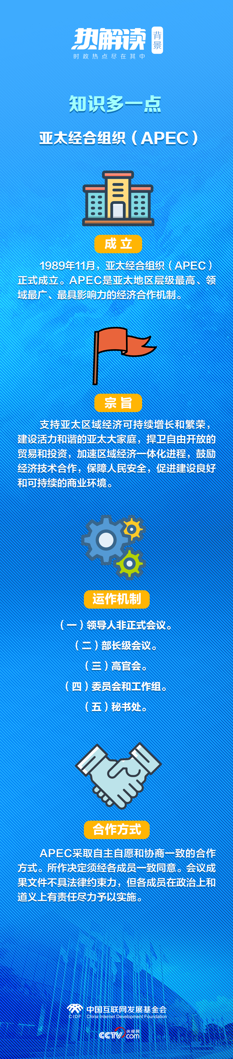  熱解讀丨APEC時(shí)間 習(xí)主席多次倡議發(fā)揚(yáng)這種精神 央視網(wǎng)