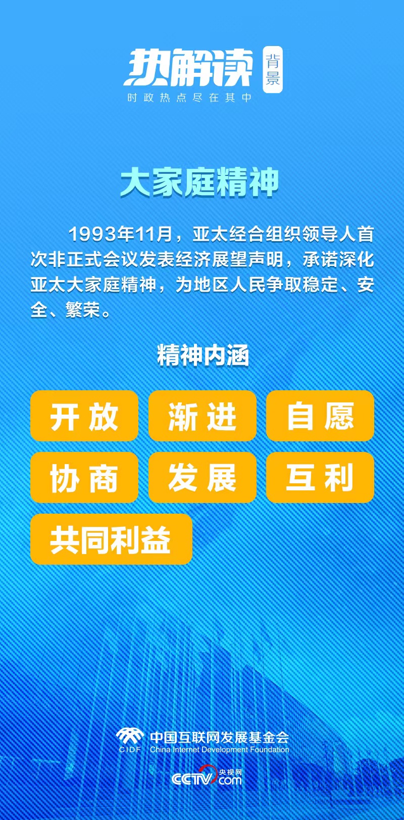  熱解讀丨APEC時(shí)間 習(xí)主席多次倡議發(fā)揚(yáng)這種精神 央視網(wǎng)