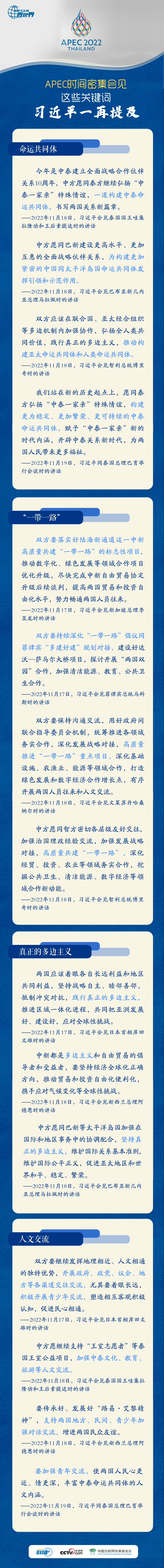 跟著習主席看世界 | APEC時間密集會見 這些關(guān)鍵詞習近平一再提及