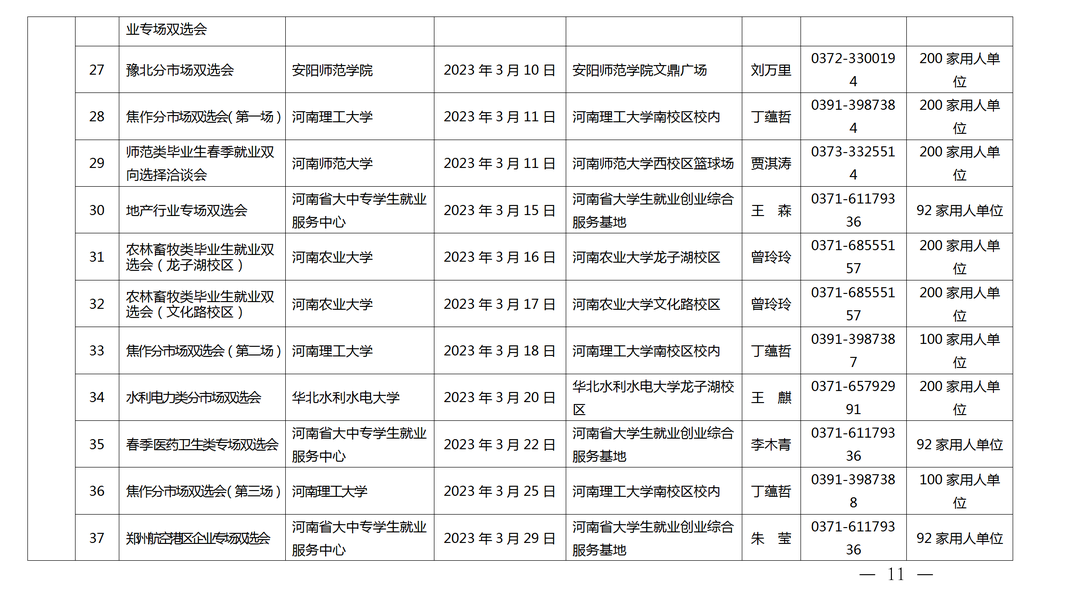 關(guān)愛你我他（她）·溫暖千萬家丨事關(guān)2023屆高校畢業(yè)生就業(yè)創(chuàng)業(yè)！河南省教育廳發(fā)布重磅通知