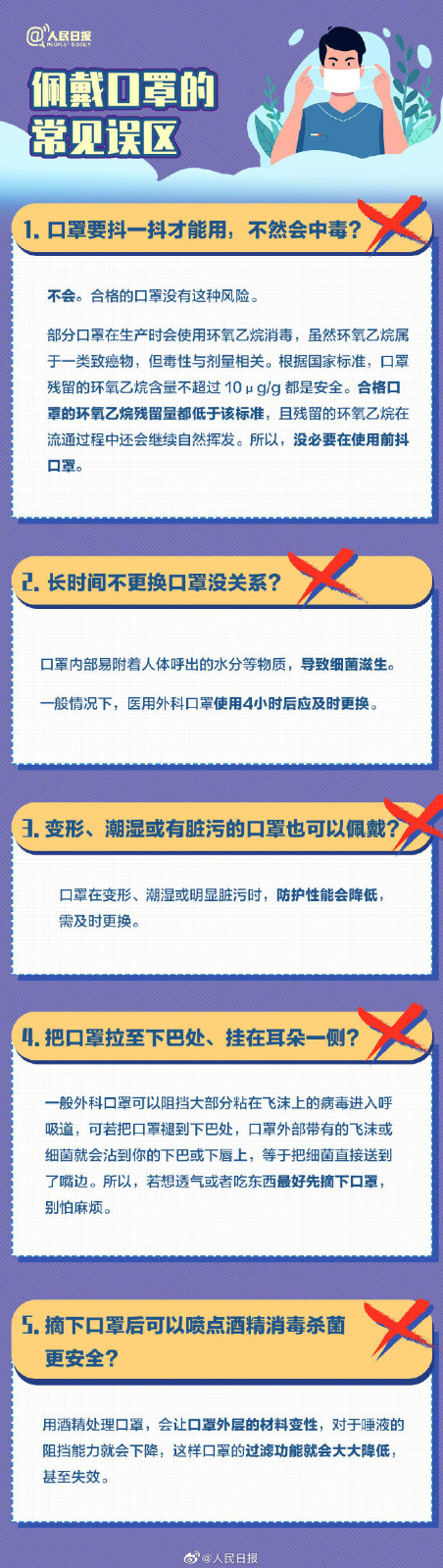 收藏！口罩選擇和佩戴全指南