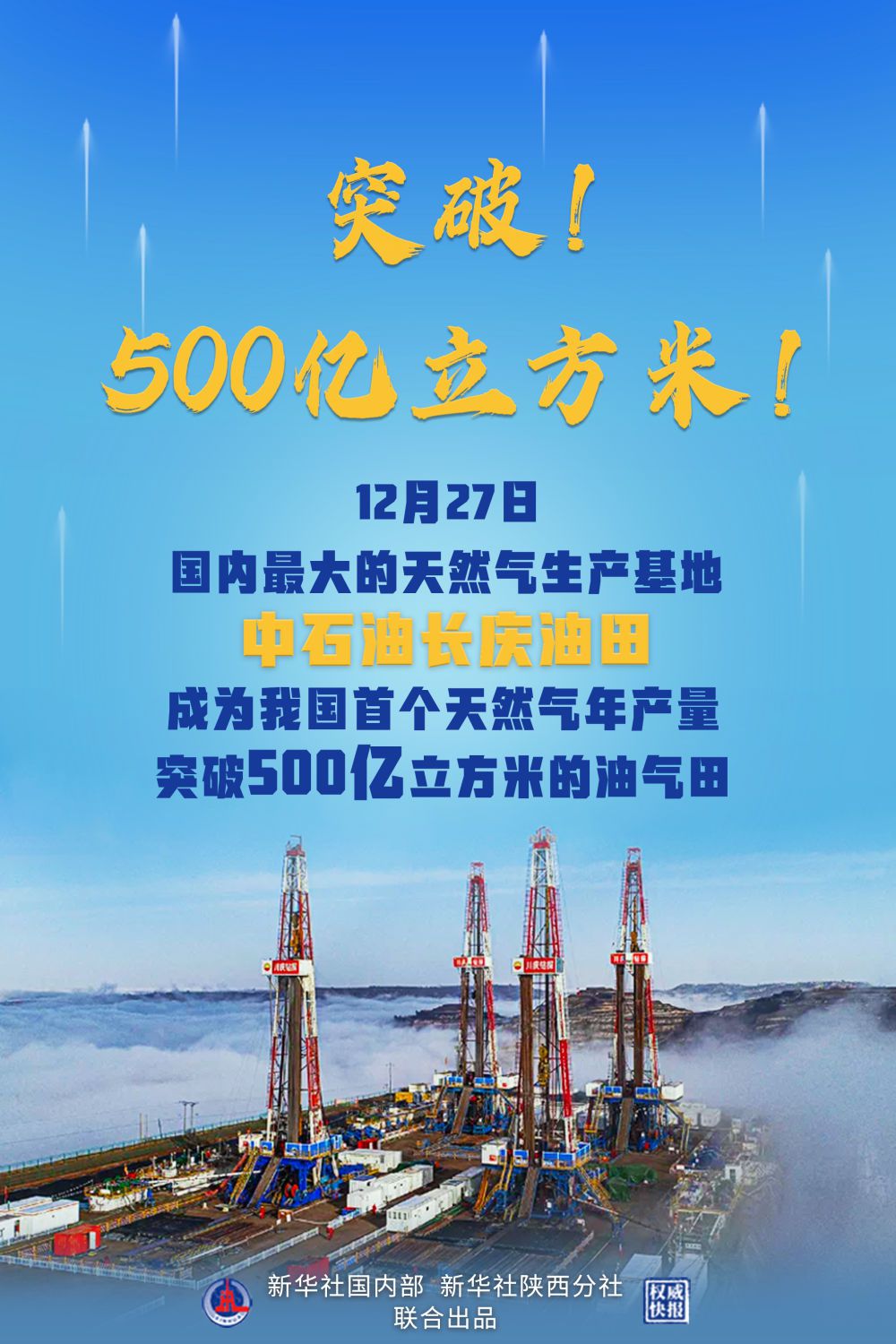 我國建成首個年產500億立方米特大型產氣區(qū)