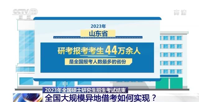 2023年研考結(jié)束 全國大規(guī)模異地借考如何實(shí)現(xiàn)？